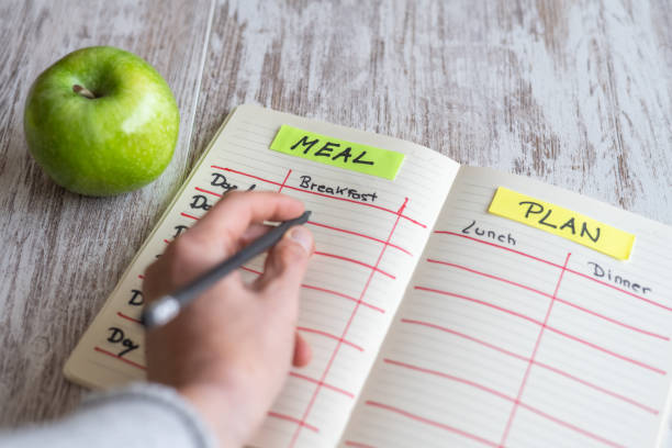 istock Concept Of Maintaining And Improving Health. Meal Plan 2190785801
