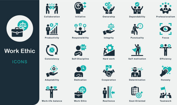 ilustrații de stoc cu colecția de icoane solide work ethic. conține inițiativă, concentrare, dedicare, autodisciplină, fiabilitate, cooperare, orientare spre obiective, responsabilitate, productivitate, integritate, onestitate, proprietate - rezistenţă