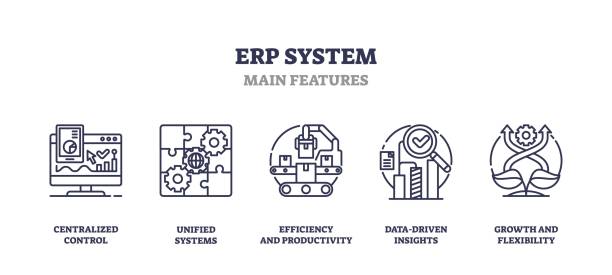 ERP system features include centralized control, unified systems, and data-driven ... ERP system features include centralized control, unified systems, and data-driven insights. Outline icons set centralized-data-icon stock illustrations