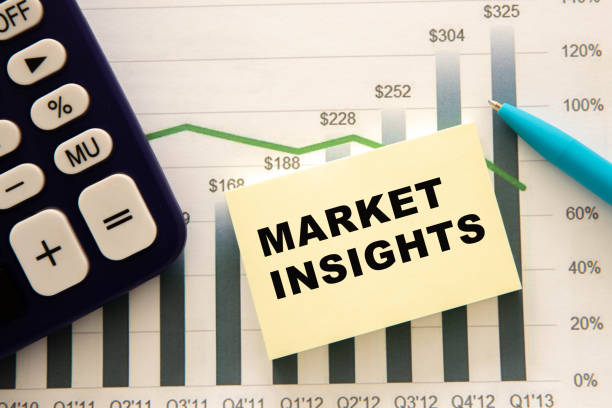 istock White notepad with text MARKET INSIGHT on the financial documentation. 2190866662