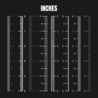 170 Inches Vertical Inch Scale For Measuring Length Or Height Various Measurement ...