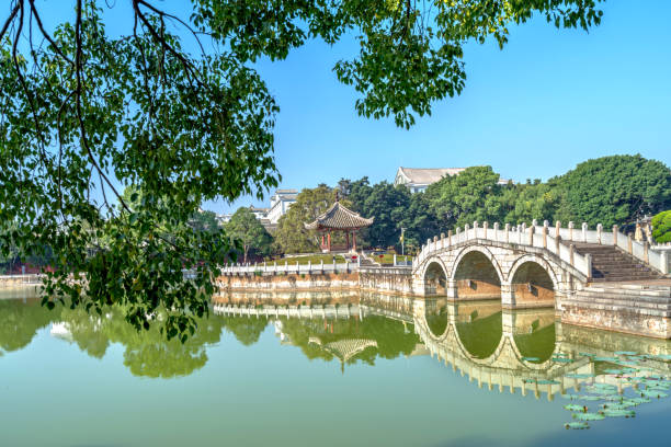 Jianshui Confucian Temple