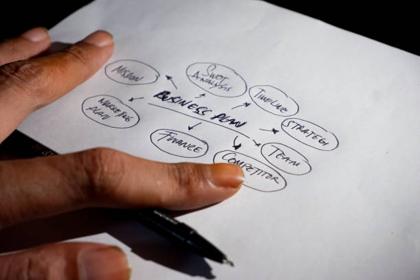 istock A person making a business plan map on paper, a person's hand making a business planning diagram on paper 2191022686