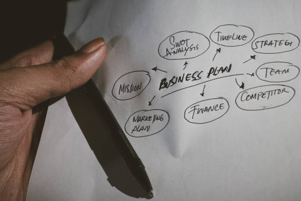 istock A person making a business plan map on paper, a person's hand making a business planning diagram on paper 2191022790
