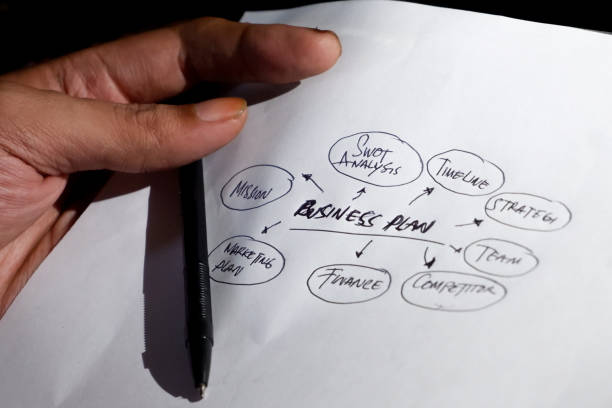 istock A person making a business plan map on paper, a person's hand making a business planning diagram on paper 2191023266