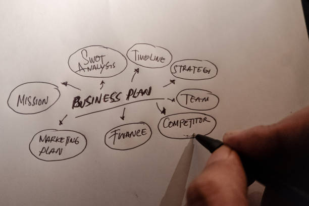 istock A person making a business plan map on paper, a person's hand making a business planning diagram on paper 2191053861