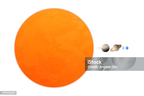 Sun Size Chart Sun And Planet Size Comparison Illustration Of The Solar System Size ...