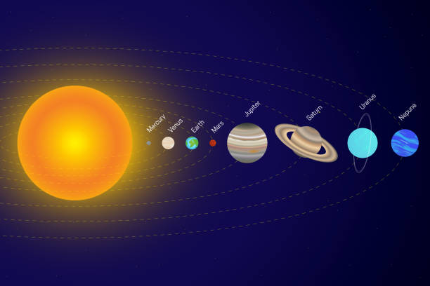 istock Solar System Illustration with the Order of the Planets from the Sun. Every Planet of the Solar System. 2191056673