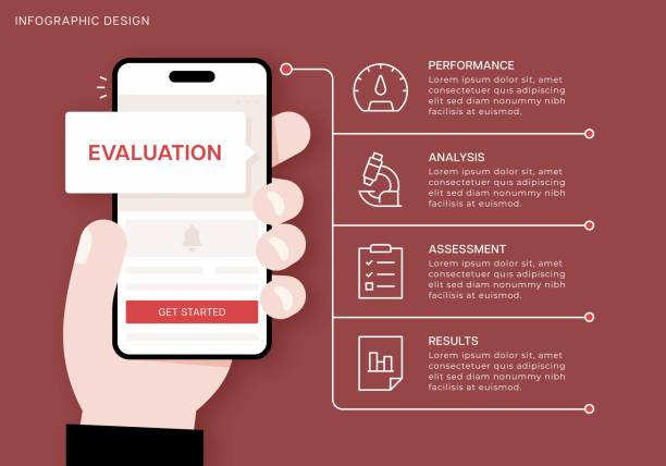Evaluation Infographic Template Evaluation Four Steps Infographic Design With Editable Stroke Line Icon contact list stock illustrations