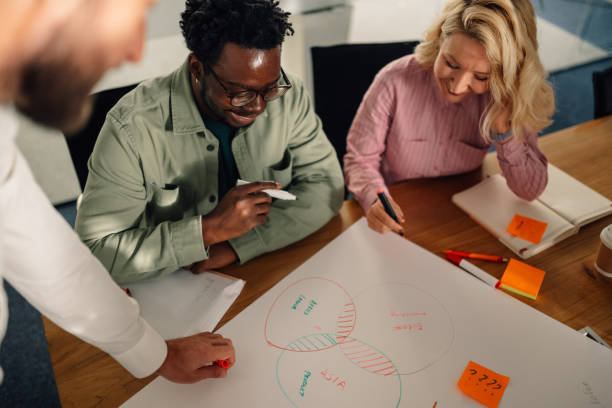 istock Marketing team analyzing market share using venn diagram during a productive meeting 2191092726