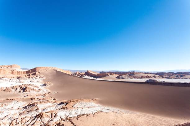 istock Desert Landscape in Atacama, Chile 2191097920