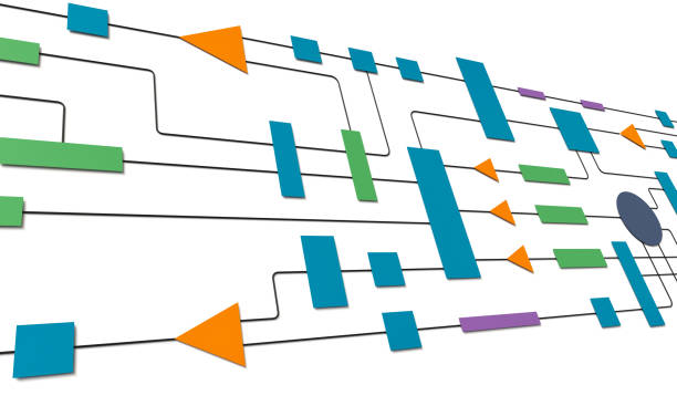 istock Close-up business flow chart, organigram. 2191113685