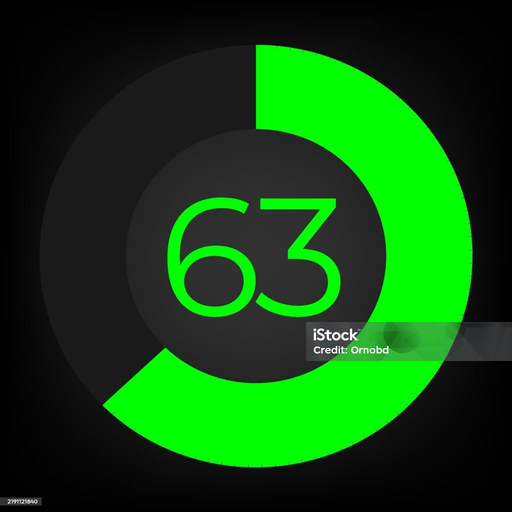 Circulate Progress Bar With Numeric Count At The 63 Stock Illustration ...