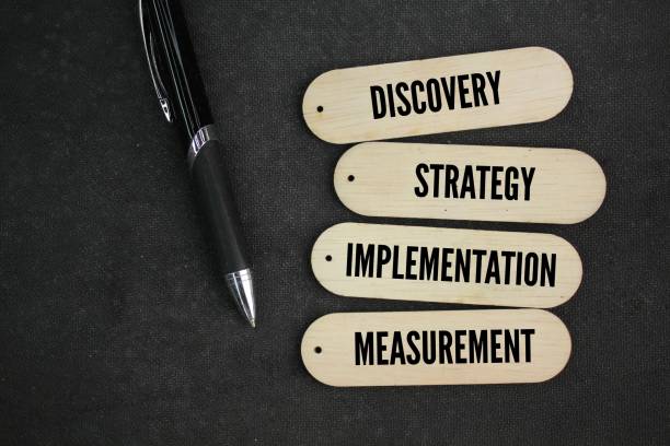 istock pen and stick with the words discovery, strategy, implementation, measurement. The 4 Steps of a Successful Marketing Process 2191170014