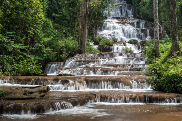 istock Panoramic beautiful deep forest waterfall in Thailand. nature background. 2191241000