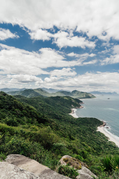 istock Rio de Janeiro in Brazil 2191397913