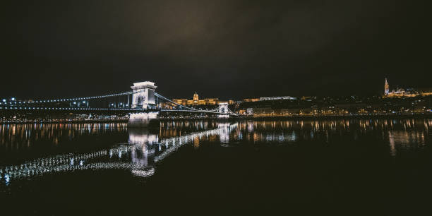 istock Pano of the Szechenyi Chain Bridge 2191538761