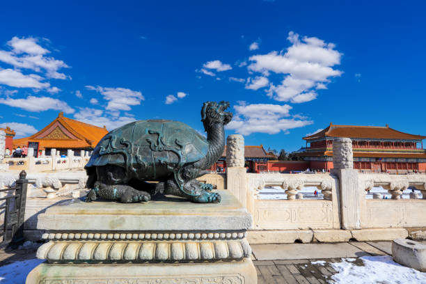 The Forbidden City (Palace Museum) in China China's building of Beijing the imperial palace