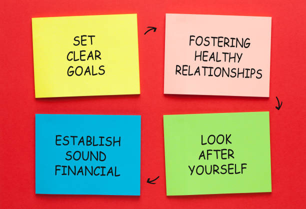 istock Goal setting for yourself in living a successful life 2191603311