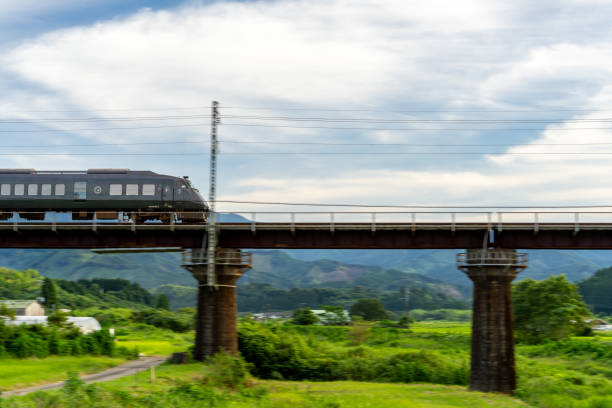 JR Kyushu 787 Series Crossing Nature Bridge