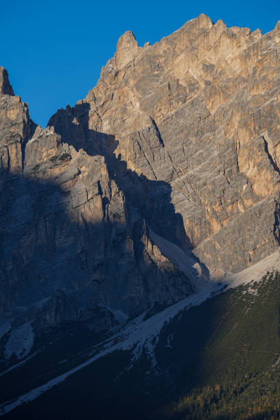 istock Rocky Mountain Peaks Under Clear Blue Sky 2191645109