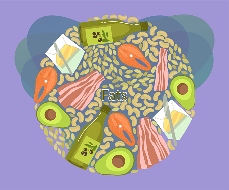 Fat 5 Vector Round Pattern With Different Sources Of Fats Vector Illustration Stock ...