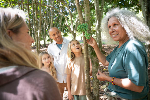 Bush tucker guide teaching about native Australian food