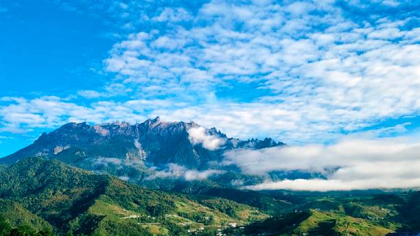 A breathtaking view of Mount Kinabalu with lush greenery, clouds, and a clear blue sky, showcasing the serene beauty and grandeur of nature