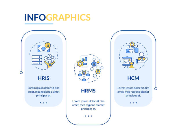 Hcm Vector 20+ Hcm Technology Stock Illustrations, Royalty-Free Vector Graphics ...