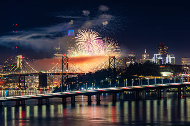 istock San Francisco Fireworks with cityscape in the back 2192074881