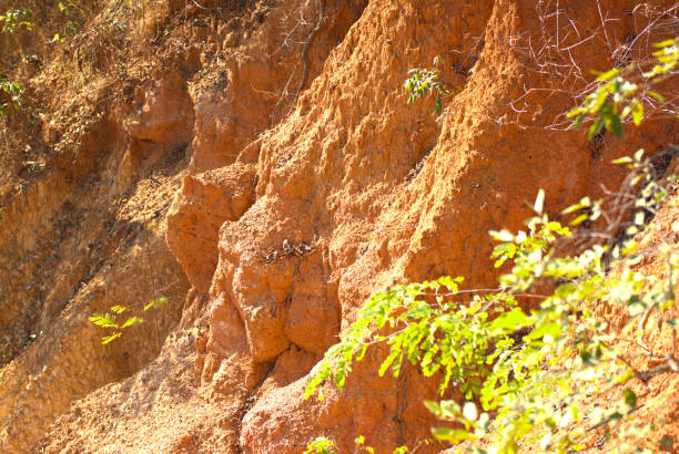 A learning resource on soil subsidence that has been around for thousands of years and is still beautiful and worth researching and studying.