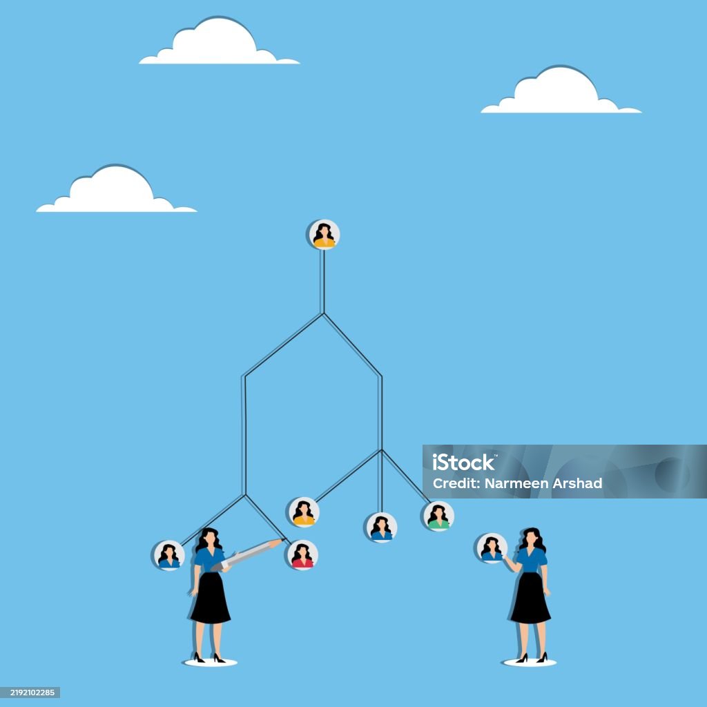 Task Realignment Photo Optimization Of Staffing Structure Realignment And Reallocation Of ...