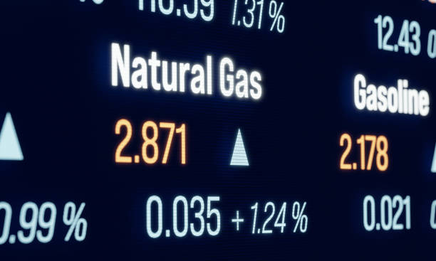 istock Natural Gas price rises, energy future contract. 2192144586