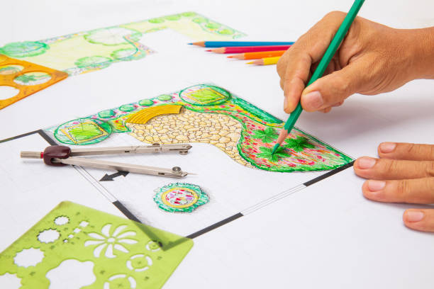 istock Landscape student Designing Eco-Friendly and Sustainable garden , Consider the Local Environment. 2192220793