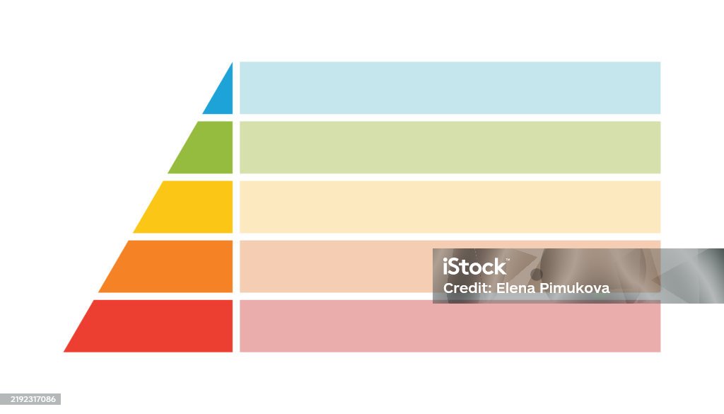 Levels Of Triangular Pyramid Half Triangle Pyramid Chart Maslow Layer ...