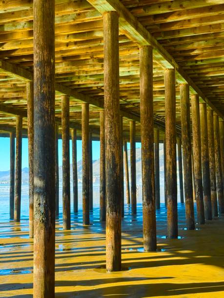 Pacific ocean sunset and pier, Pismo Beach, California central coast