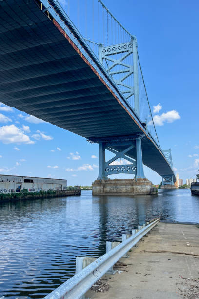 istock Benjamin Franklin bridge spans a body of water, with a clear blue sky above 2192429385
