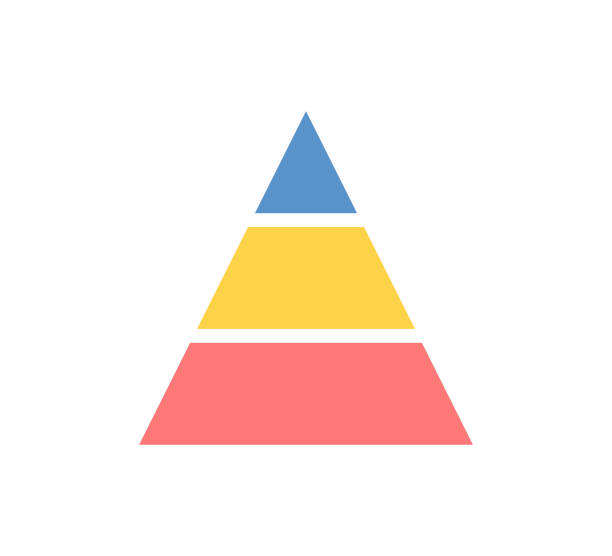 Three Level Chart 70+ Funnel Infographic 3 Levels Stock Photos, Pictures & Royalty-Free ...