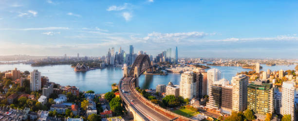 istock D Sydney Kirribilli CBD Mid pan 2192466305