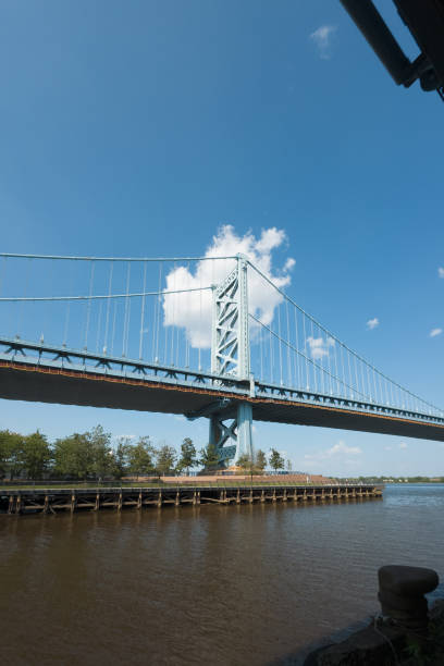 istock Benjamin Franklin bridge spans a river, with a clear blue sky above 2192555541
