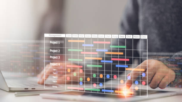 istock A project manager working on laptop and updating tasks and milestones progress planning with a Gantt chart scheduling interface for the company on a virtual screen. Business Project Management System 2192584061
