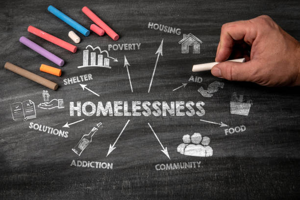 istock Homelessness Concept. Black scratched textured chalkboard background 2192598737