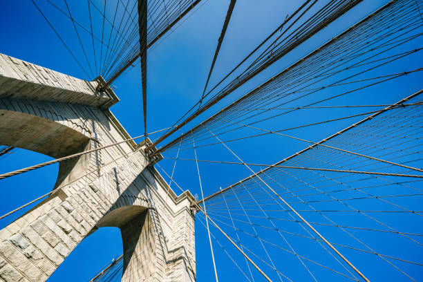 A striking upward view of the Brooklyn Bridge, capturing its architectural design and suspension cables under a clear blue sky.