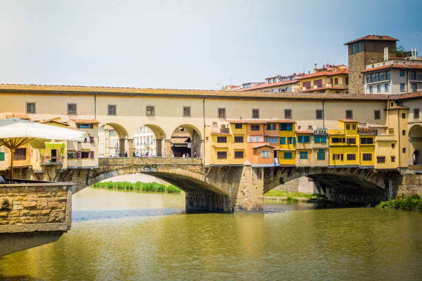 Ponte Vecchio, a historic bridge in Florence, Italy, with shops built along it, is spanning the Arno River under a clear sky, creating a picturesque scene