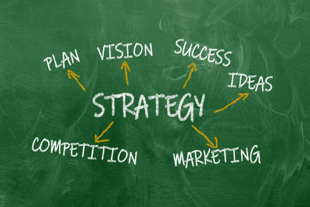 Business strategies and goals or New Year and Merry Christmas written on a school chalkboard or blackboard.