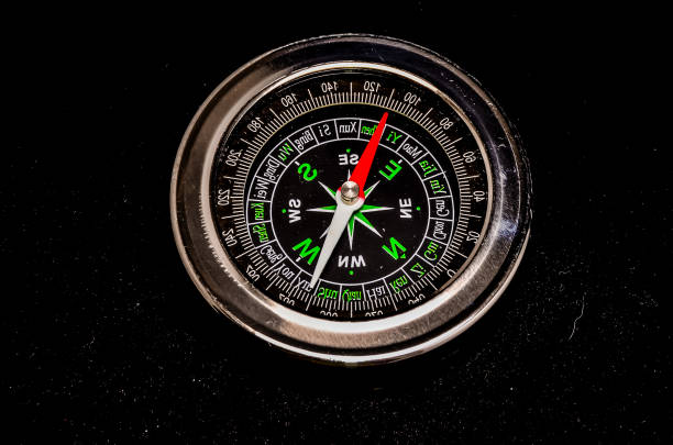 A compass with a red needle pointing to the right. The compass is black and silver