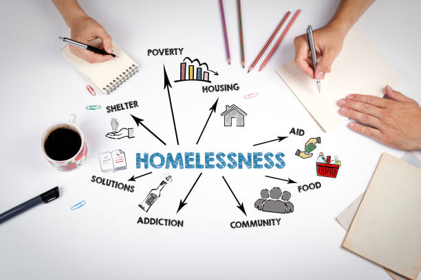 istock Homelessness Concept. The meeting at the white office table 2192767057