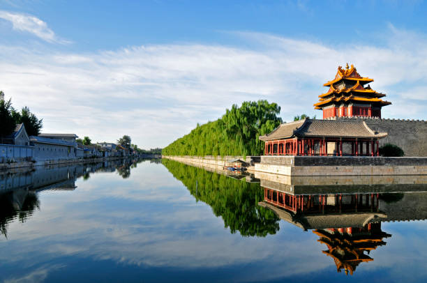 The Forbidden City in Beijing, China