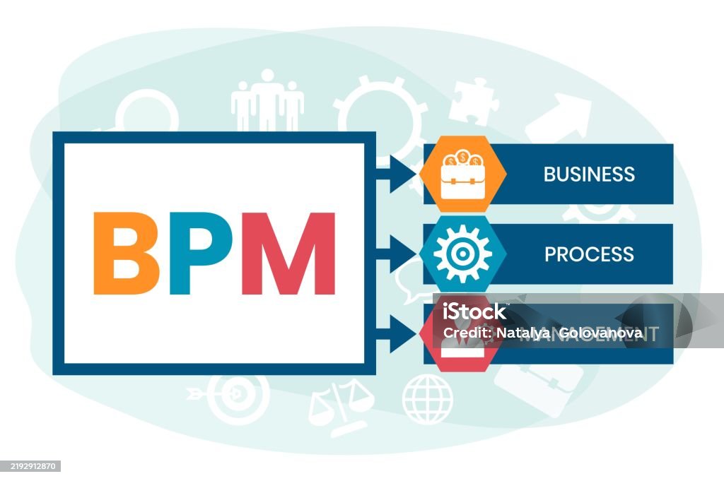 Business Process Management Log In Bpm Business Process Management Stock Illustration - Download Image Now ...