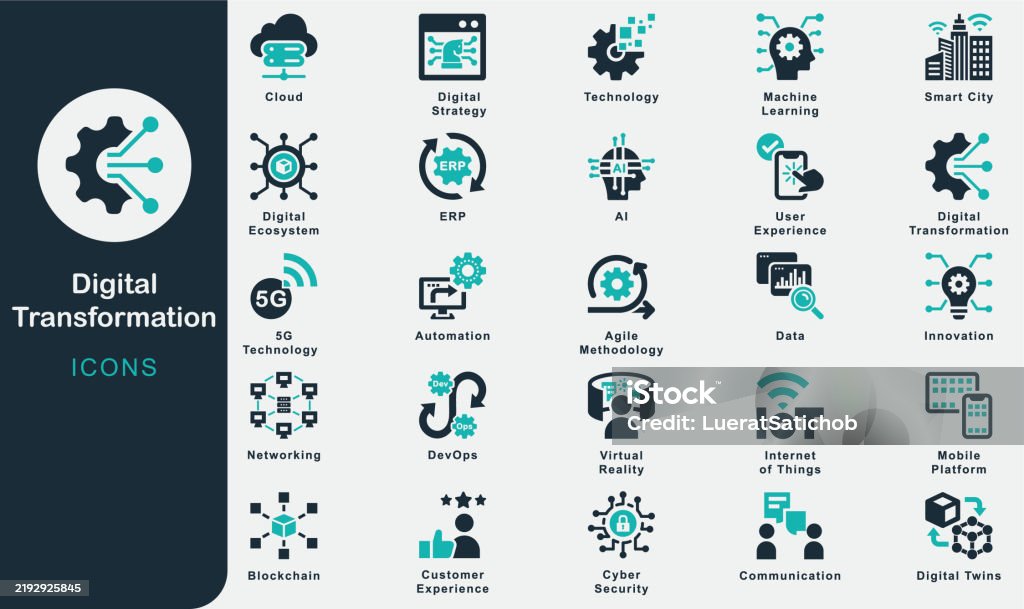 Digitale Transformation solide Icons Sammlung. Enthält Technologie, Kommunikation, Daten, digitales Ökosystem, Automatisierung, KI, Netzwerk, Virtual Reality, Cloud, ERP, Blockchain, DevOps, Cybersicherheit - Lizenzfrei Icon Vektorgrafik Digitale Transformation solide Icons Sammlung. Enthält Technologie, Kommunikation, Daten, digitales Ökosystem, Automatisierung, KI, Netzwerk, Virtual Reality, Cloud, ERP, Blockchain, DevOps, Cybersicherheit - Lizenzfrei Icon Vektorgrafik